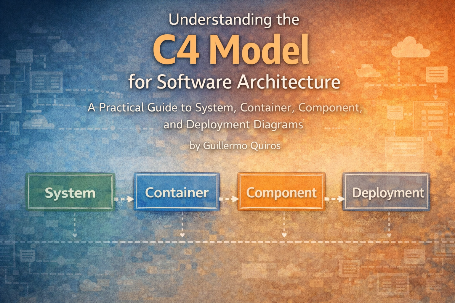 The Definitive Guide to the C4 Model